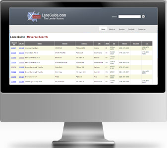 Portfolio Analyzer